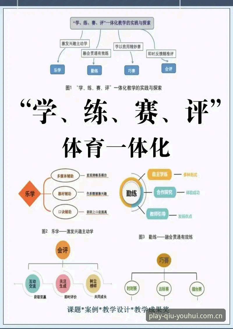 球友会体育深度体验：5个维度告诉你到底好不好玩